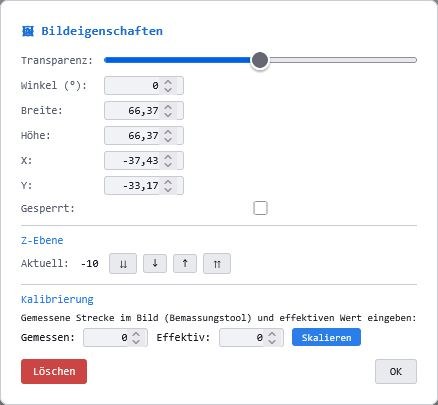 Bildeigenschaften Bildeigenschaften