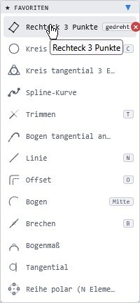 Favoriten Favoriten