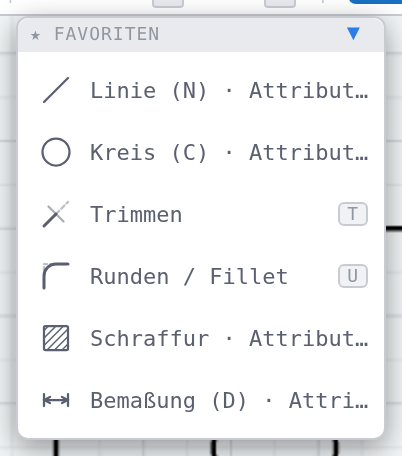 Die Favoritenpalette mit sechs Werkzeugen