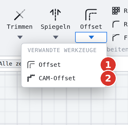 Familie «Offset»: (1) Offset, (2) CAM-Offset