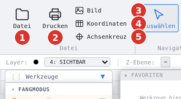 Menüband, Gruppe «Datei»: (1) Datei-Menü, (2) Drucken, (3) Bild einfügen, (4) Koordinatentabelle, (5) Achsenkreuz einfügen