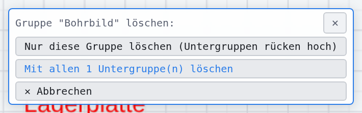 Löschen einer Gruppe mit Untergruppen: drei Einträge