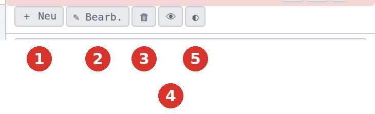 (1) Neu, (2) Bearbeiten, (3) Löschen, (4) alle ein-/ausblenden, (5) Sichtbarkeit umkehren