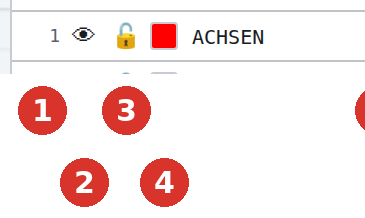 Eine Layer-Zeile: (1) Nr., (2) Auge, (3) Schloss, (4) Farbe, (5) Name, (6) Linientyp, (7) Stärke am Bildschirm — linke Hälfte