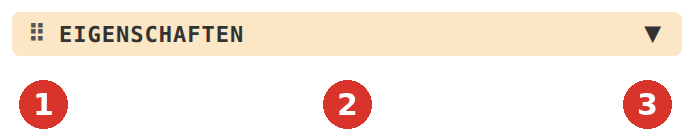 (1) Griff, (2) Klappdreieck, (3) Titel