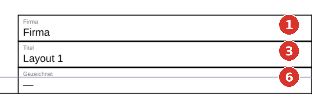 Das Schriftfeld: (1) Firma, (2) Zeichnungsnummer, (3) Titel, (4) Massstab, (5) Datum, (6) Gezeichnet, (7) Werkstoff, (8) Blatt — linke Hälfte