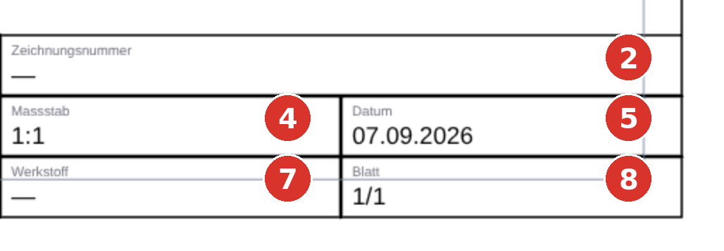 Das Schriftfeld: (1) Firma, (2) Zeichnungsnummer, (3) Titel, (4) Massstab, (5) Datum, (6) Gezeichnet, (7) Werkstoff, (8) Blatt — rechte Hälfte