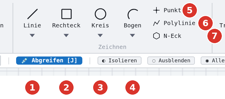 Menüband, Gruppe «Zeichnen»: die geteilten Buttons (1) Linie, (2) Rechteck, (3) Kreis, (4) Bogen sowie (5) Punkt, (6) Polylinie, (7) N-Eck