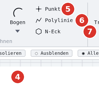 Menüband, Gruppe «Zeichnen»: die geteilten Buttons (1) Linie, (2) Rechteck, (3) Kreis, (4) Bogen sowie (5) Punkt, (6) Polylinie, (7) N-Eck — rechte Hälfte