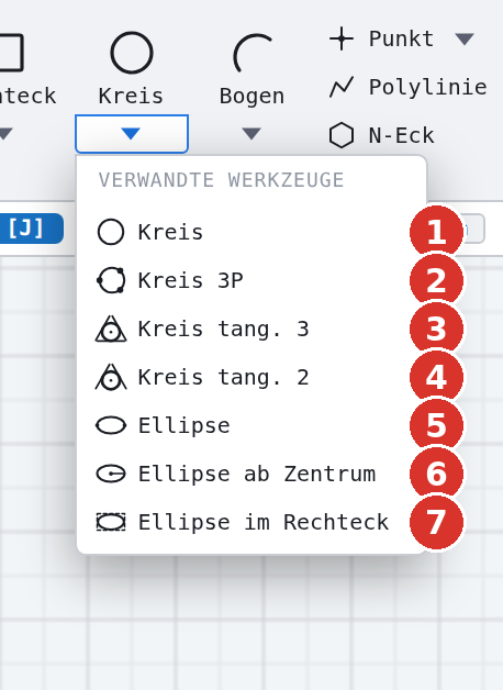 Familie «Kreis» mit (5) Ellipse, (6) Ellipse ab Zentrum, (7) Ellipse im Rechteck