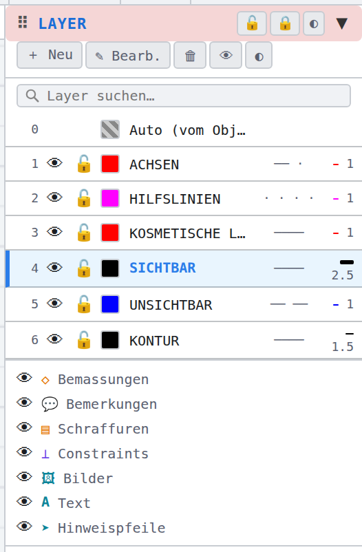 Panel «Layer» nach dem Import: der Layer «KONTUR» aus der DXF-Datei ist neu dazugekommen, «ACHSEN» war bereits vorhanden
