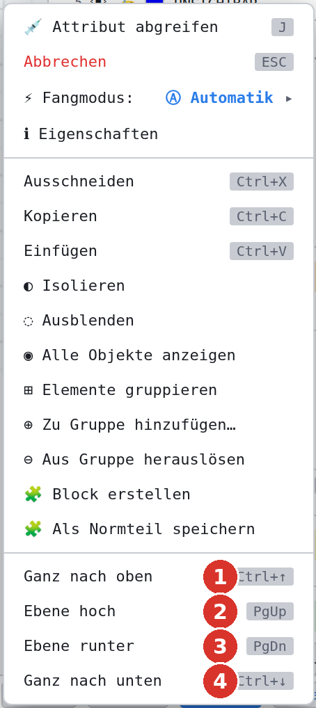 Rechtsklick-Menü: (1) Ganz nach oben