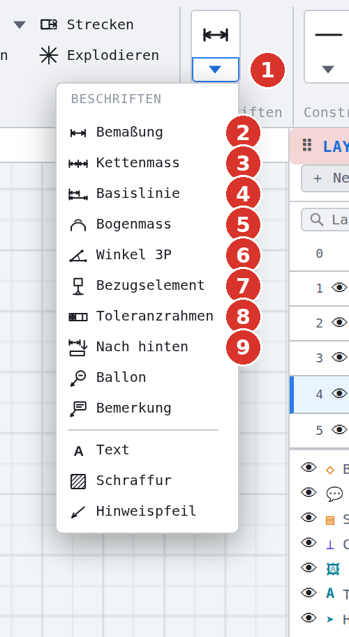 Menüband, Gruppe «Beschriften» aufgeklappt: (1) Pfeil der Gruppe, (2) Bemassung, (3) Kettenmass, (4) Basislinie, (5) Bogenmass, (6) Winkel 3P, (7) Bezugselement, (8) Toleranzrahmen, (9) Nach hinten