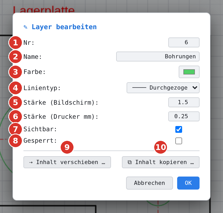 Dialog «Layer bearbeiten»: (2) Name, (3) Farbe