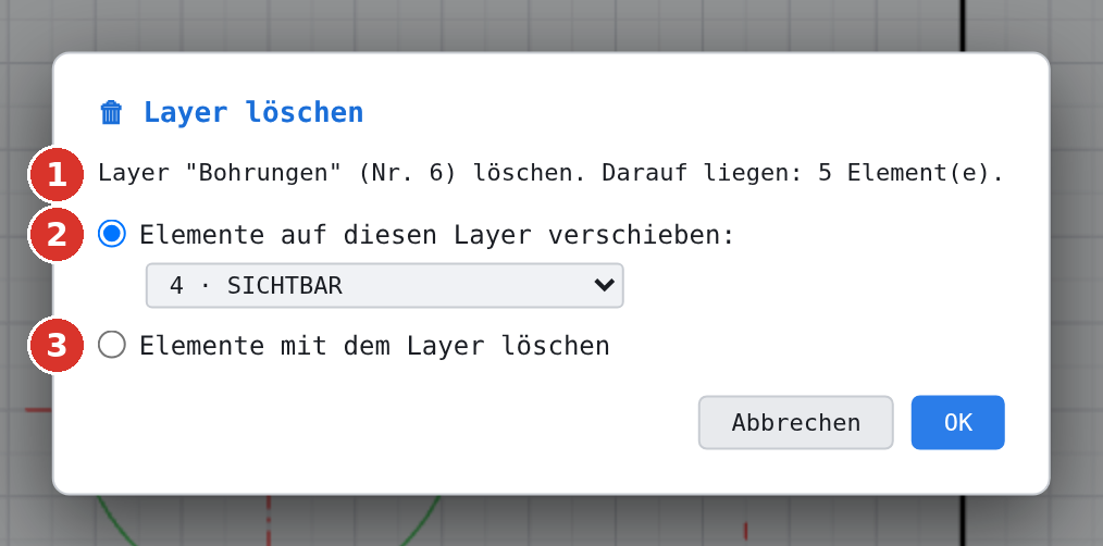 Dialog «Layer löschen»: (1) Bestand, (2) Ziel-Layer, (3) Elemente mitlöschen