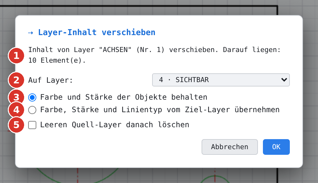 Dialog «Layer-Inhalt verschieben»: (1) Bestand, (2) Ziel, (3) Aussehen behalten, (4) vom Ziel übernehmen, (5) Quell-Layer löschen