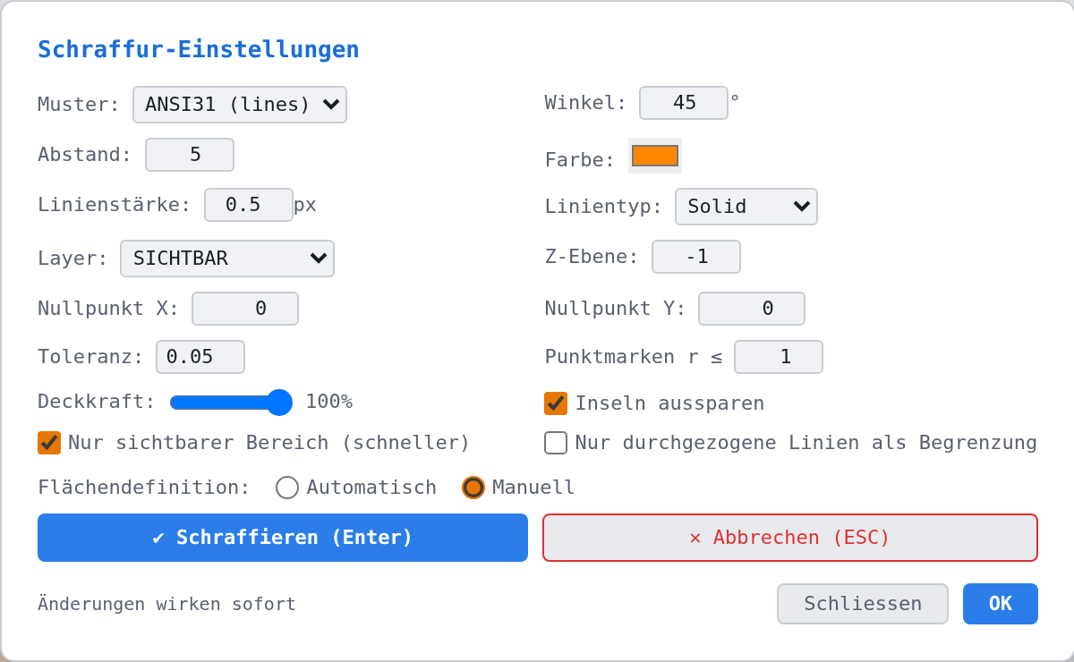 «Flächendefinition: Manuell» — die beiden Buttons zum Anlegen und Abbrechen sind eingeblendet.