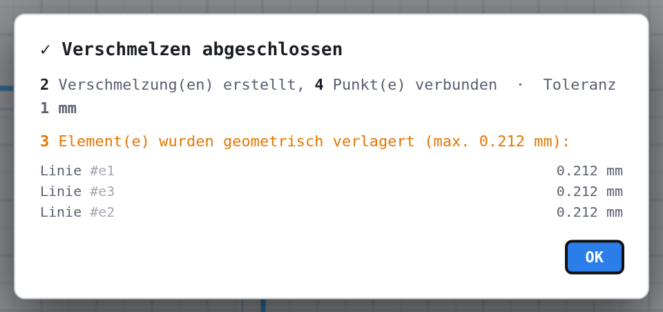 Der Ergebnisdialog: Zusammenfassung, Liste der verlagerten Elemente mit Betrag, «OK»