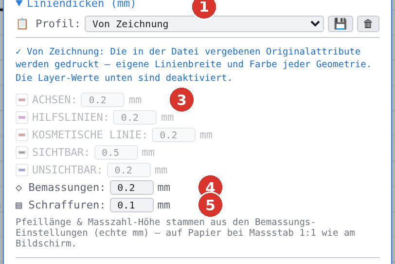 Zum Vergleich «Von Zeichnung»: die Layerzeilen sind deaktiviert