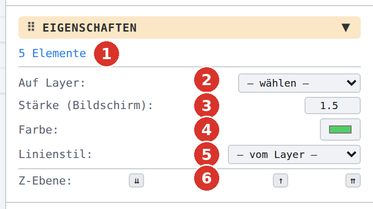 Fünf Kreise gewählt: (1) Anzahl, (2) Auf Layer, (3) Stärke, (4) Farbe, (5) Linienstil, (6) Z-Ebene