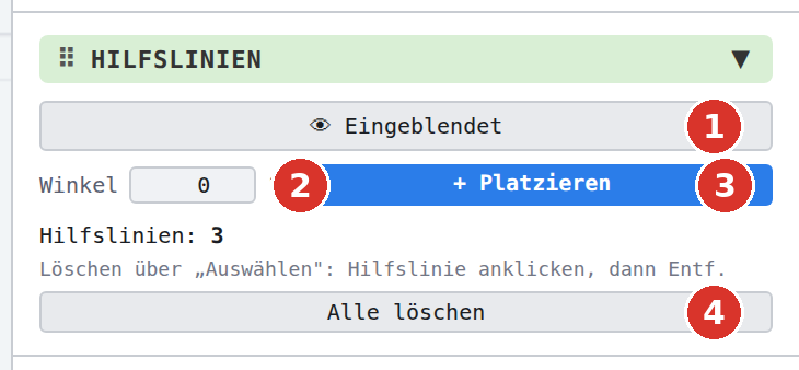 (1) Ein-/Ausblenden, (2) Winkel, (3) Platzieren, (4) Alle löschen