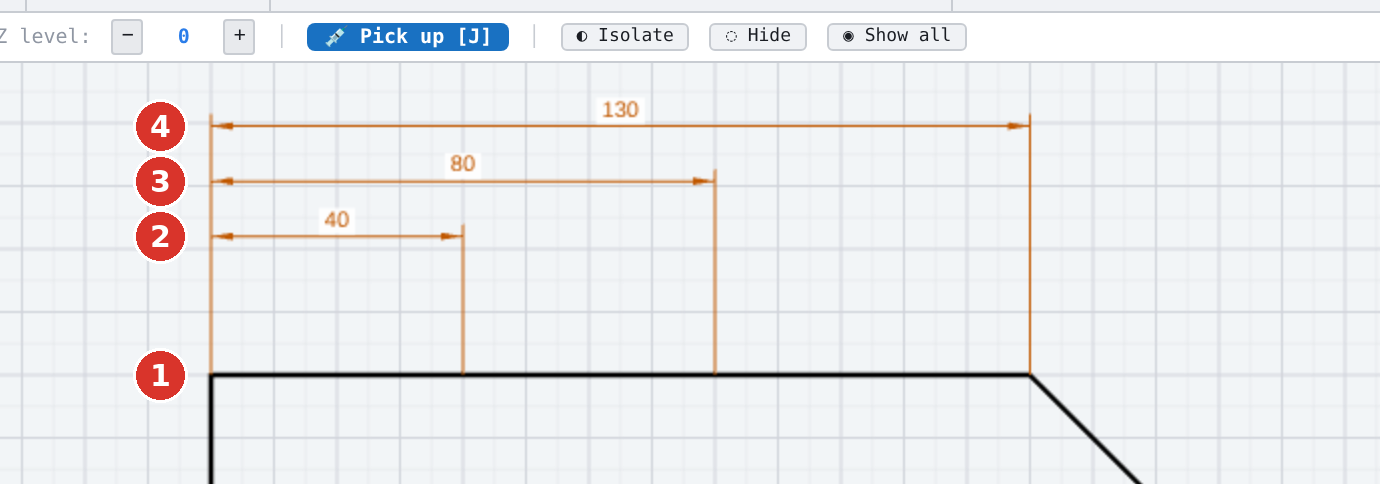 Baseline dimension: (1) base point, (2)–(4) all dimensions start at the base point and are staggered outwards