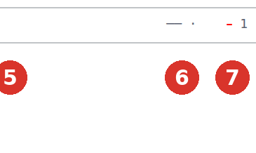 A layer row: (1) No., (2) eye, (3) lock, (4) colour, (5) name, (6) line type, (7) width on screen — right half