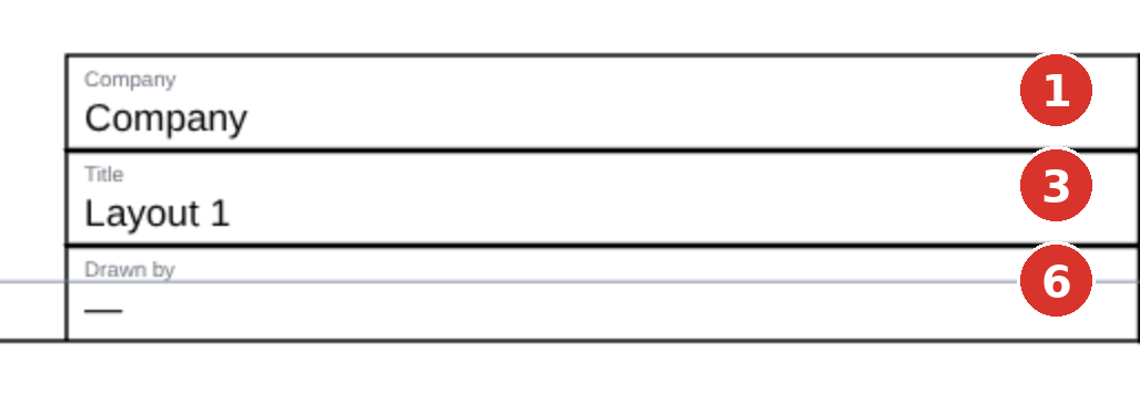 (1) Company, (2) Drawing no., (3) Title, (4) Scale, (5) Date, (6) Drawn by, (7) Material, (8) Sheet — left half