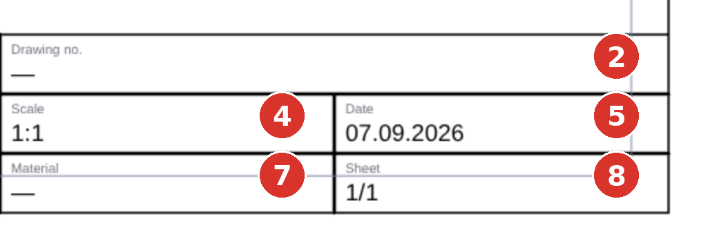 (1) Company, (2) Drawing no., (3) Title, (4) Scale, (5) Date, (6) Drawn by, (7) Material, (8) Sheet — right half