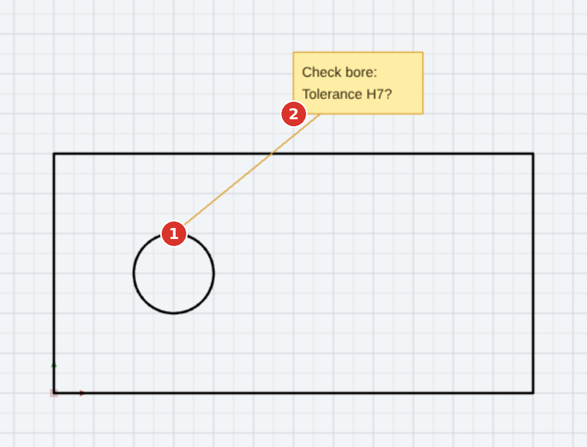 A remark placed: (1) arrow tip at the circle, (2) box with the text