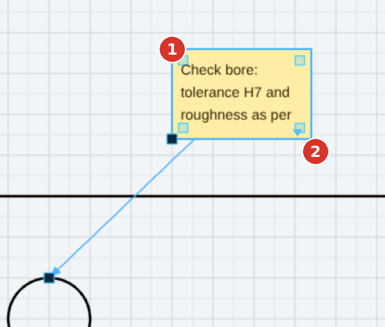 Remark with a dragged size: (1) handle square at a corner, (2) triangle at the bottom right — the text is cut off