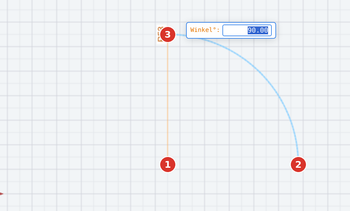 (1) centre, (2) radius and start angle, (3) end angle; the field shows the angle