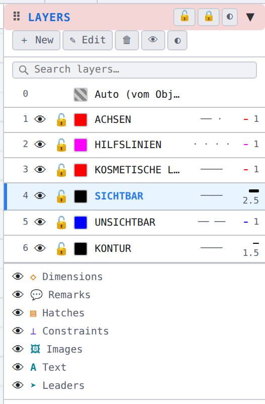 Panel “Layer” after the import: the layer “KONTUR” from the DXF file has been added, “ACHSEN” already existed