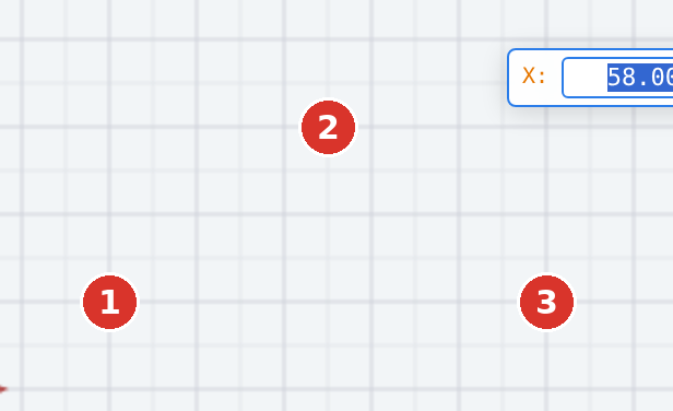 (1), (2) and (3): three placed points; the floating field accepts coordinates