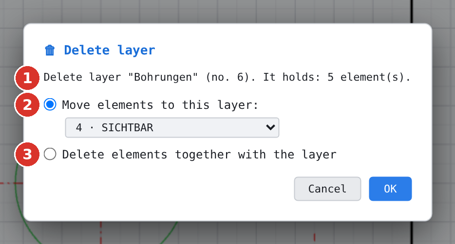 “Delete layer” dialog: (1) contents, (2) target layer, (3) delete elements too