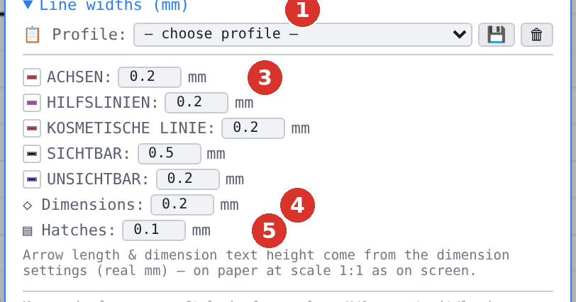 Own values after “— choose profile —”: the layer rows (3) are editable