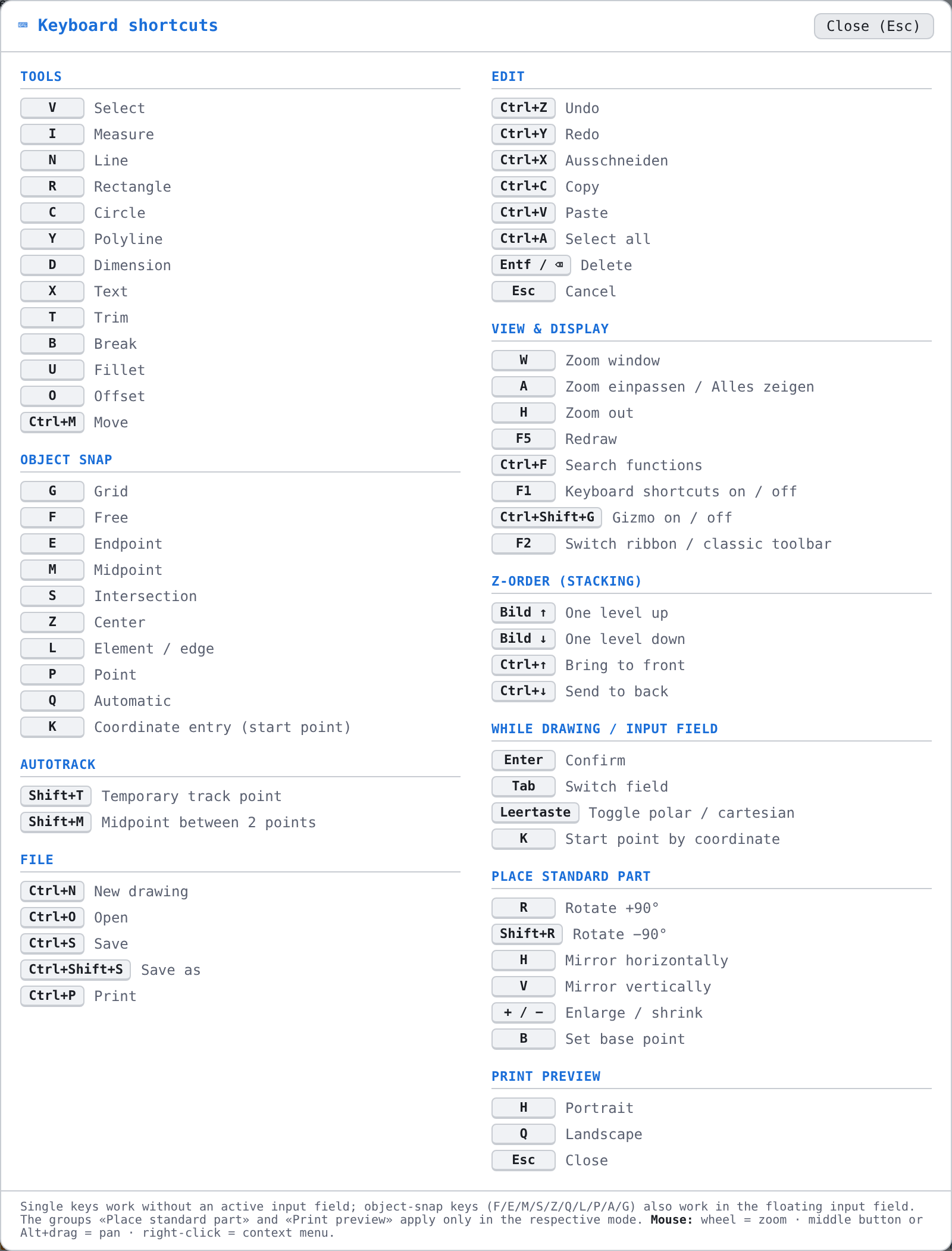 The «Keyboard shortcuts» window