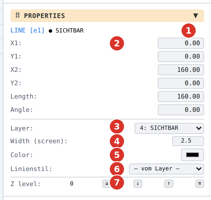 One line selected: (1) header, (2) geometry, (3) layer, (4) width, (5) colour, (6) line style, (7) Z level