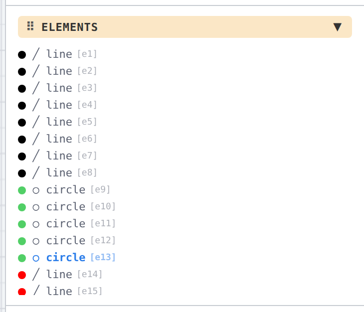 The list: colour dot of the layer, type symbol, type and id; the selected row blue